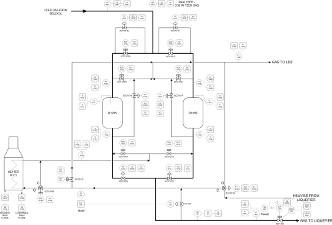 Click on image for larger view (opens in new window) Avonmouth PPU